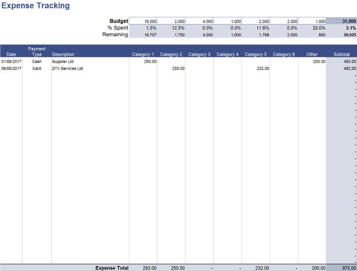 Expense Tracking Template